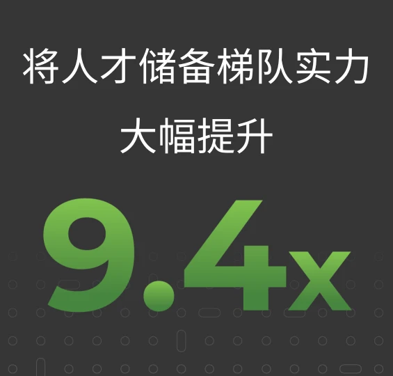 increase talent pipeline skills based organizations zh