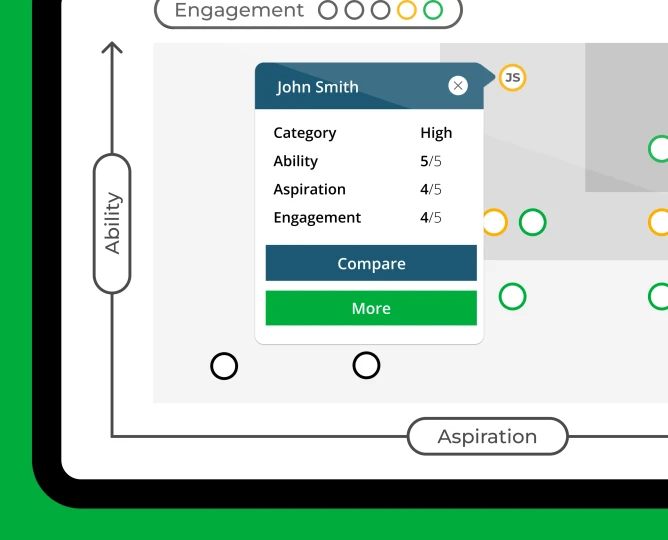 hipo identification dashboard mobile 01 zoom green