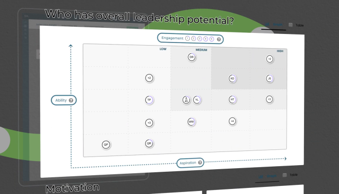 SHL mobilize configurable insights